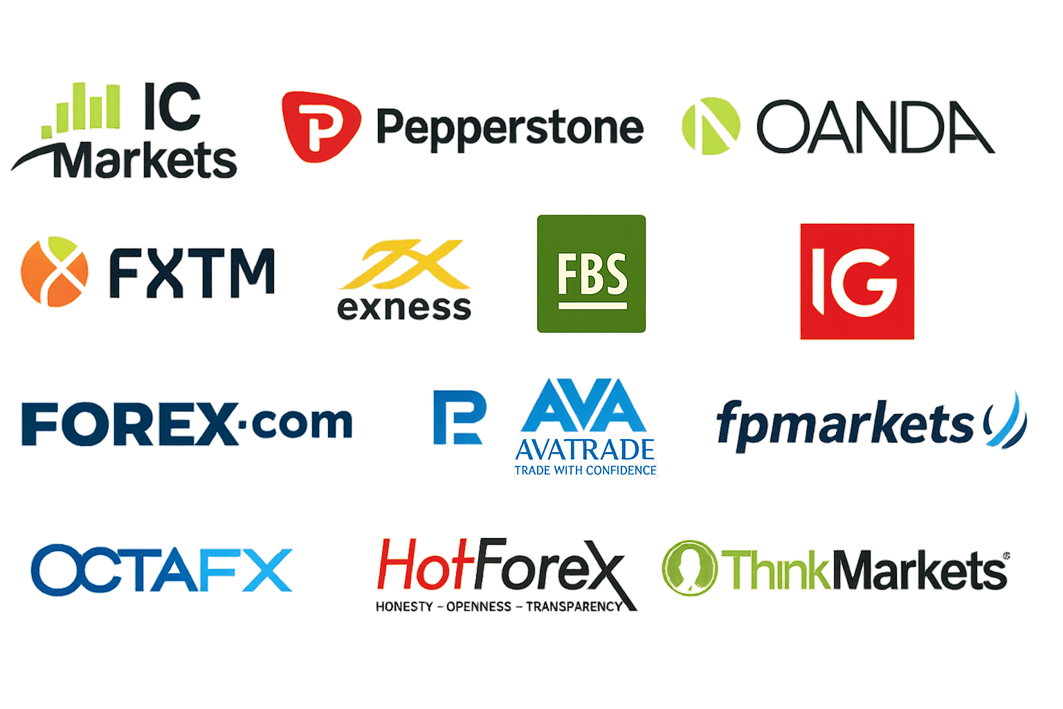 300+ Brokers and Exchange Platforms