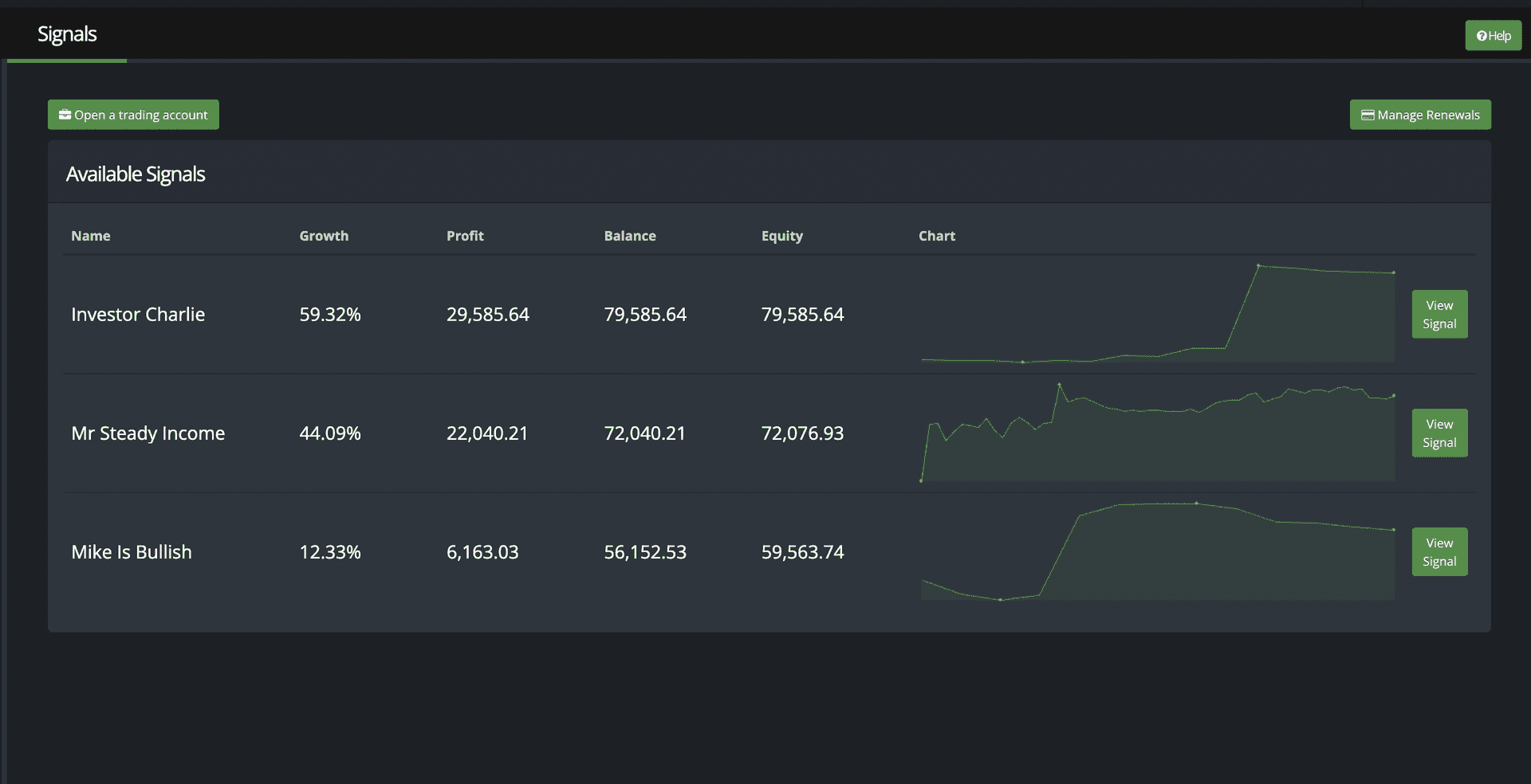 Trading Platform